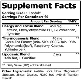 Thermo Shred Member
