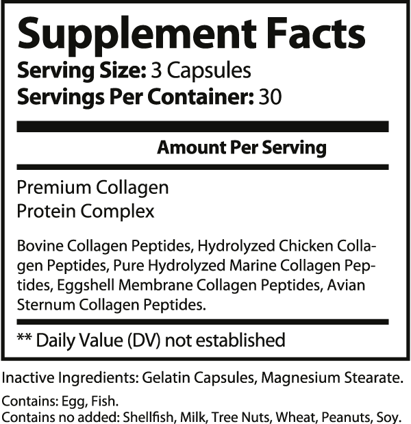 Smarter Collagen